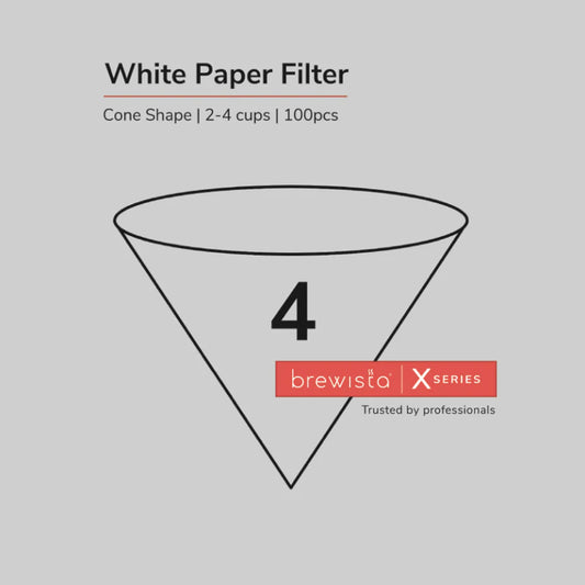 Brewista – PANAMA COFFEE CLUB Brewista – PANAMA COFFEE CLUB