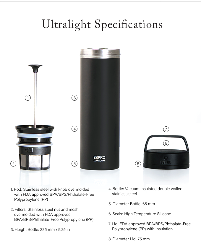 French Press Ultralight P0 ESPRO PANAMA COFFEE CLUB